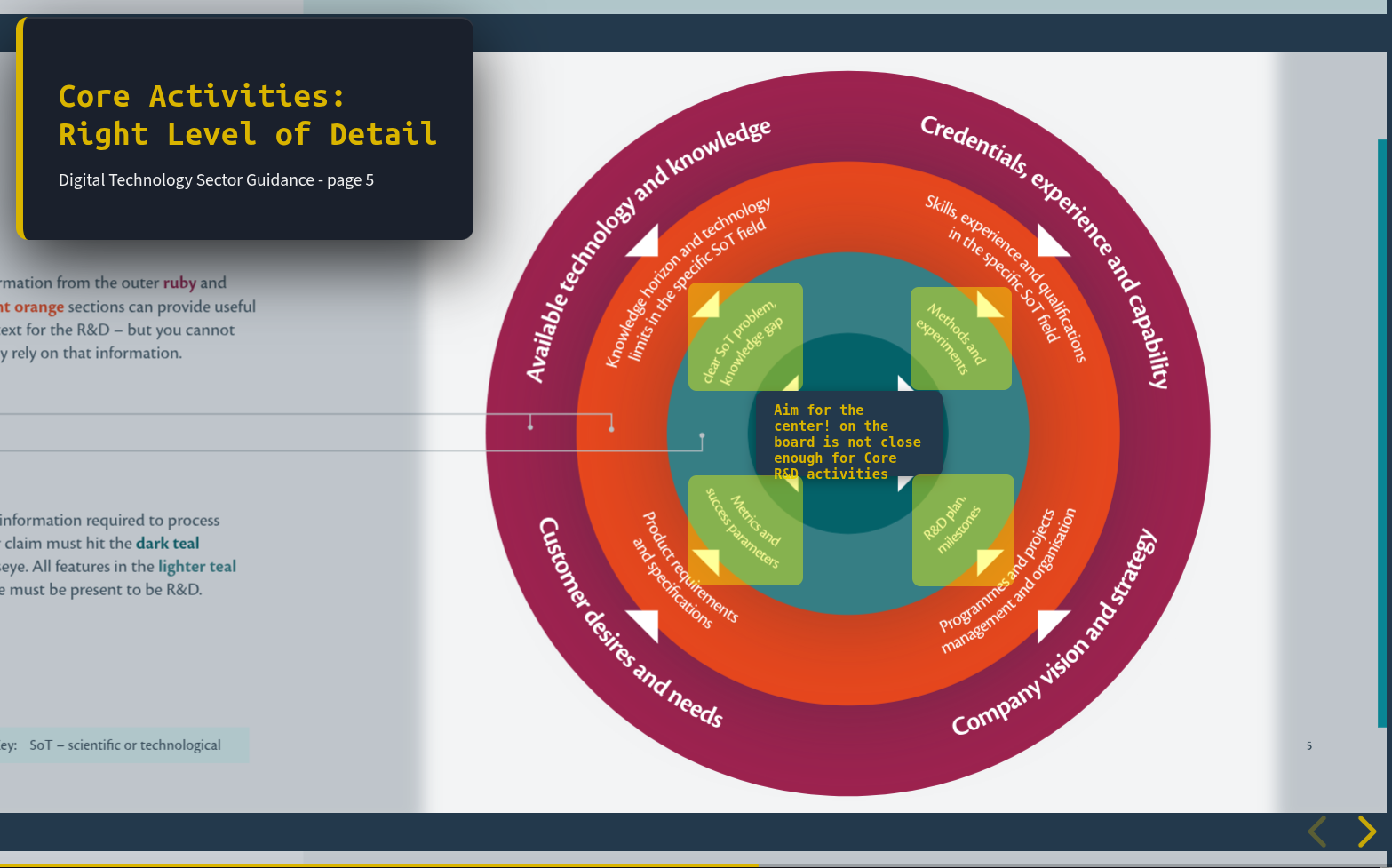 RDTI workshop slide 1 - eligibility and core activities